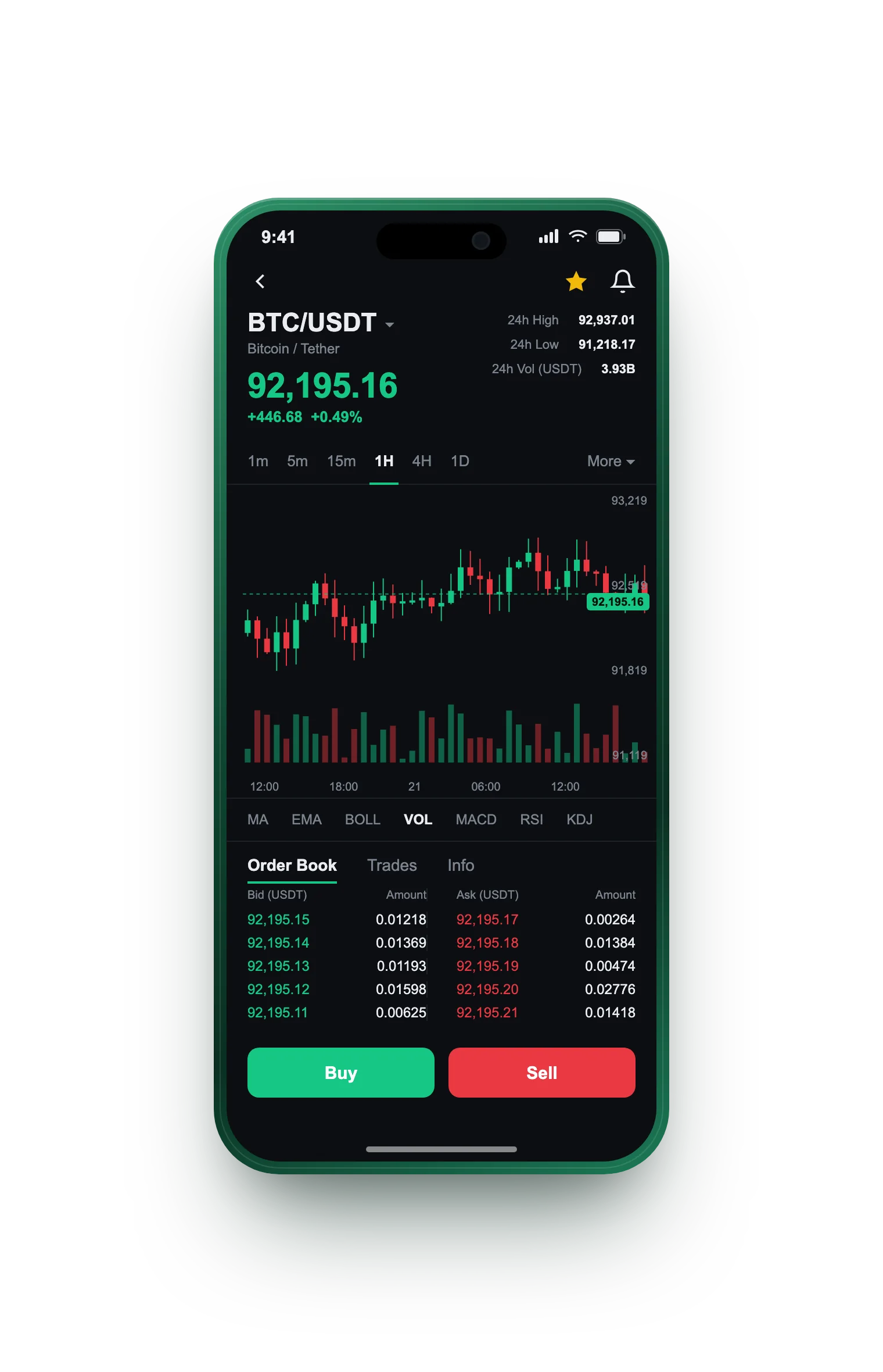 Rendelschap — BTC/USDT live candlestick chart, order book and one-tap Buy/Sell on mobile